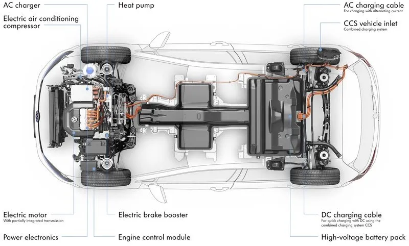 Composite battery cover